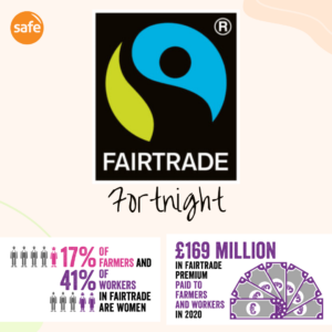 Fairtrade Fortnight
17% of farmers and 41% of workers in fairtrade are women.

£169 million in fairtrade premium paid to farmers and workers in 2020.